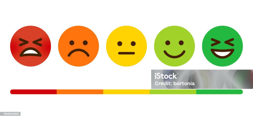 Customer Satisfaction Survey Emoticons Anthropomorphic Smiley Face stock vector