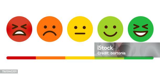 Customer Satisfaction Survey Emoticons Stock Illustration - Download Image Now - Anthropomorphic Smiley Face, Emoticon, Sadness