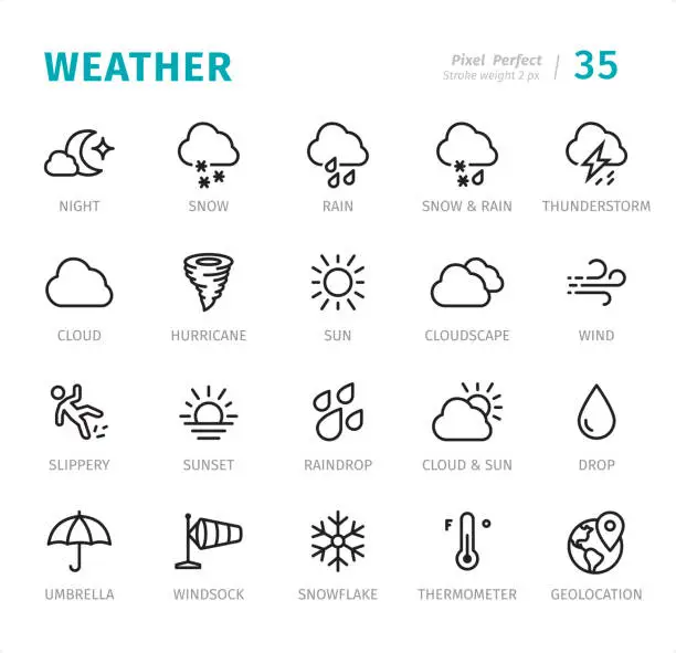 Vector illustration of Weather - Pixel Perfect line icons with captions