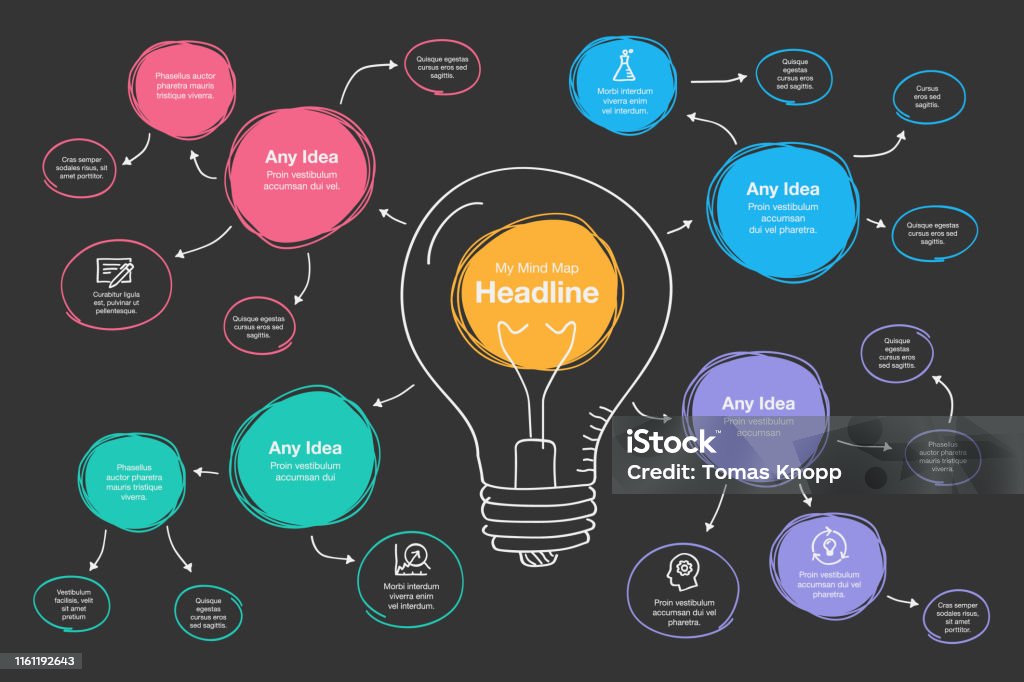 Hand drawn infographic for mind map visualization template with light bulb as a main symbol, colorful circles and icons - dark version Hand drawn infographic for mind map visualization template with light bulb as a main symbol, colorful circles and icons - dark version. Easy to use for your design or presentation. Mind Map stock vector