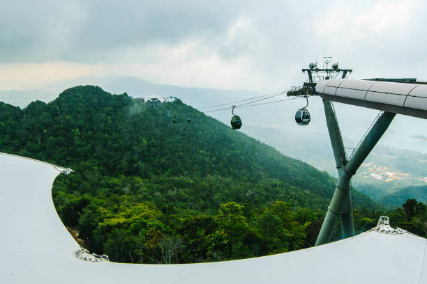 téléphérique au sommet de l'île de langkawi et vue panoramique - tropical rainforest elevated walkway pulau langkawi malaysia photos et images de collection