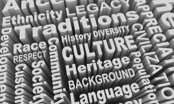 istock Culture Heritage Ethnic Race Groups Diversity Word Collage 3d Illustration 1161275793