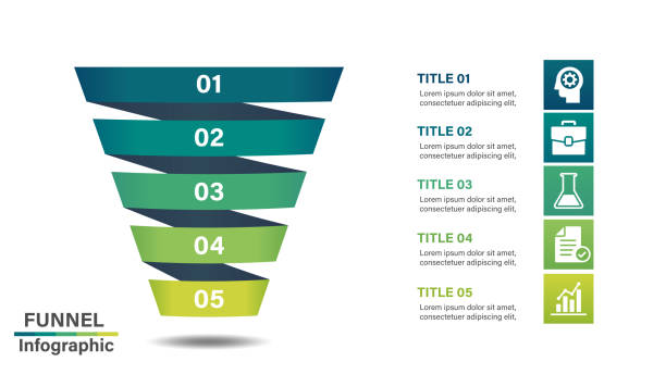 5つのステップが付いているじょうごのインフォグラフィック設計テンプレート - purchase funnel点のイラスト素材／クリップアート素材／マンガ素材／アイコン素材