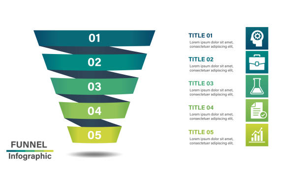 Funnel infographic design template with 5 steps Graphic design element for flowchart,presentation,workflow or process infographic.Vector illustration. funnel stock illustrations
