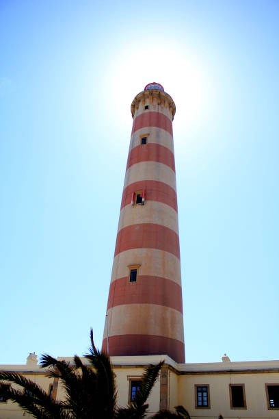 Aveiro Lighthouse on a sunny day in Portugal