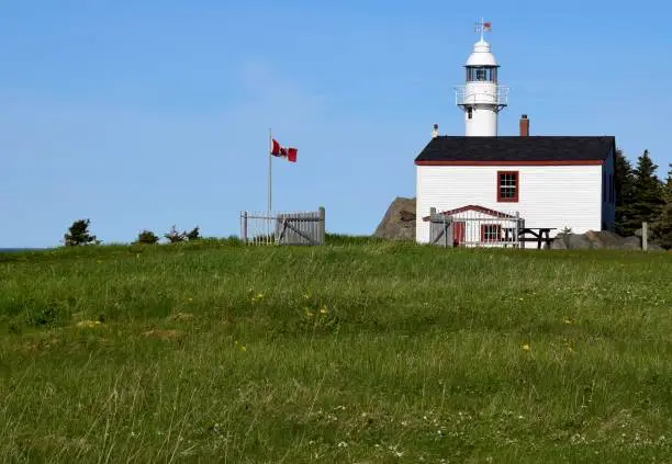 Photo of Lobster Cove Head lighthouse