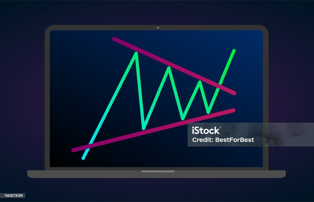Contracting Triangular Pattern Bullish Contracting Triangle Pattern Figure Technical Laptop Analysis ...