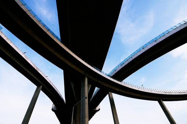 Curve bridges and foundation pillars.