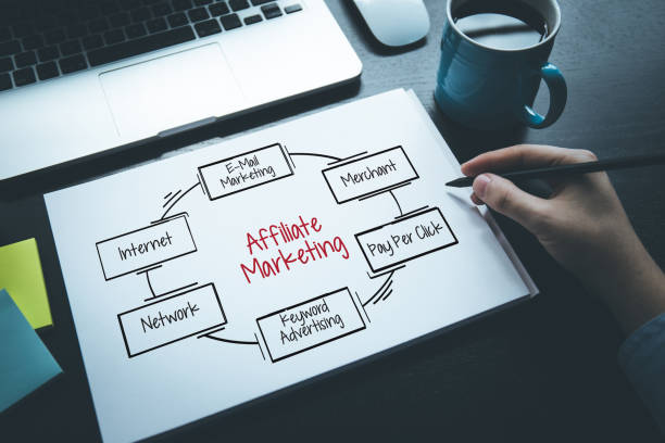 istock AFFILIATE MARKETING CONCEPT 1161595088