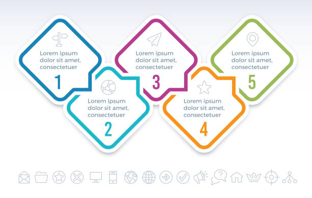 koncepcja infografiki z pięcioetapowej komunikacji - 5 stock illustrations