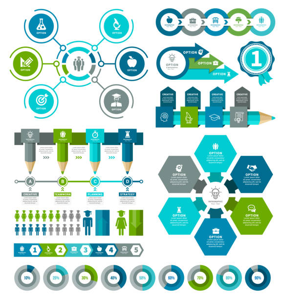 ilustrações de stock, clip art, desenhos animados e ícones de education infographic elements - old fashioned desk student book