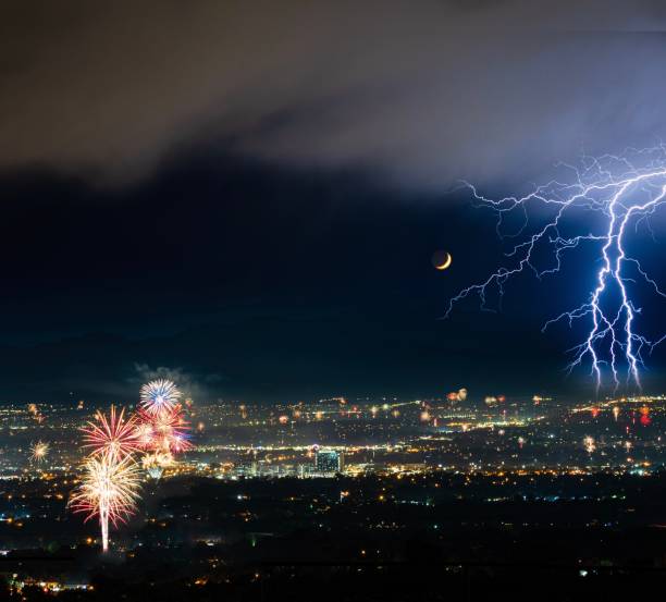 Salt Lake City Fireworks 2025 Adara Annnora Salt Lake City Fireworks 2025 Adara Annnora