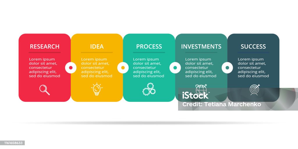 Process Graph To Get Insight Business Data Visualization Process Chart Elements Of Graph Diagram ...
