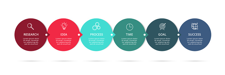 Business Data Visualization Process Chart Elements Of Graph Diagram ...