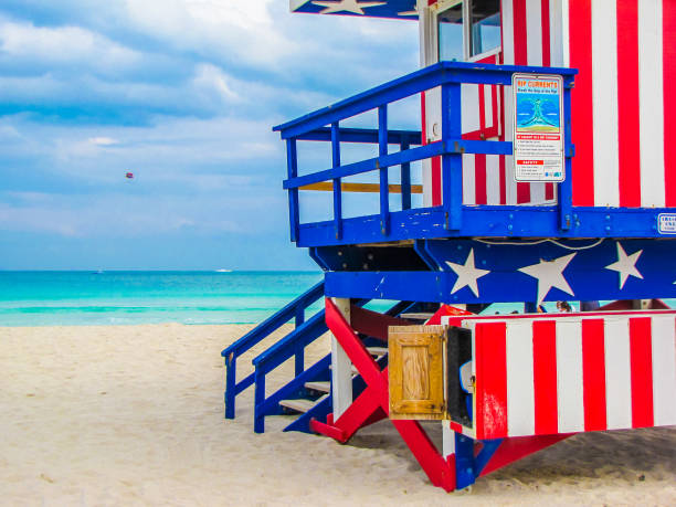 istock South Beach, Miami, Florida, USA 1161668967