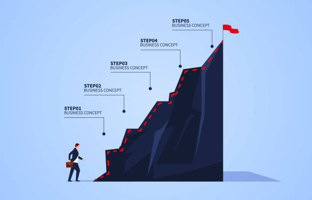 wspinaczka górska, udane ścieżki i schody - steep stock illustrations