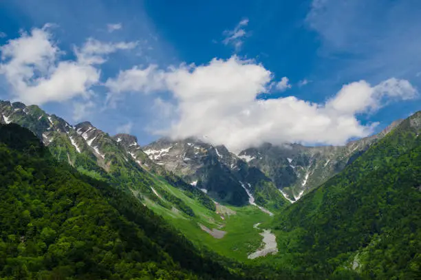 Hotaka mountain range seen from Kamikochi