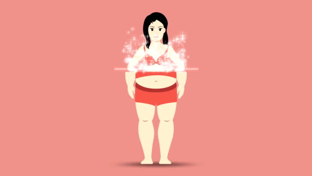 flat design loop animation of fat girl transform to slim