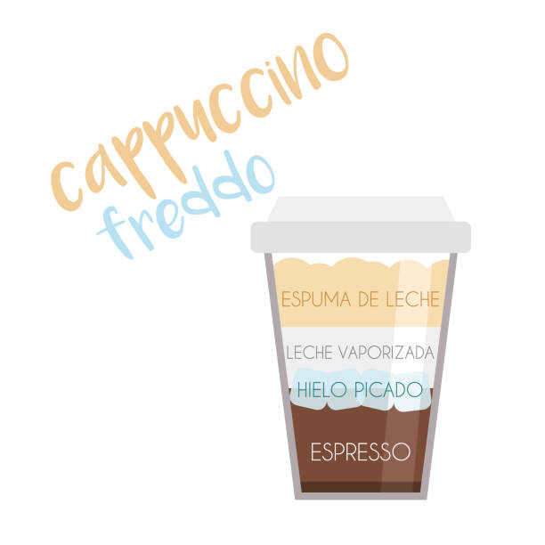 illustrations, cliparts, dessins animés et icônes de illustration de vecteur d'une icône de tasse de café de freddo de cappuccino avec sa préparation et proportions et noms en espagnol. - foamed milk