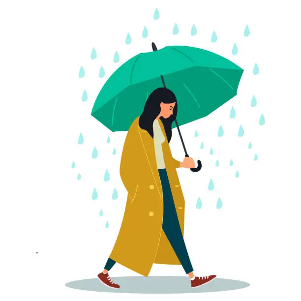 Vector illustration of Young woman character walking with umbrella under a rain. Vector illustration on white background in cartoon style