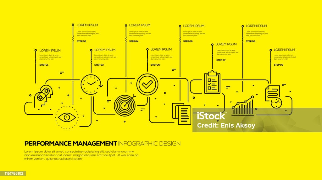 Performance Management System Infographic Examples Performance Management Infographic Design Stock Illustration - Download ...