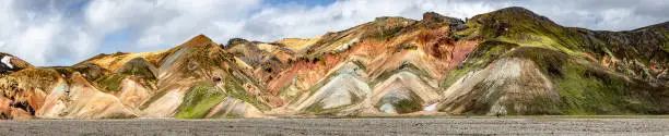 Photo of Panoramic view of colorful rhyolite volcanic mountains Landmannalaugar as pure wilderness in Iceland