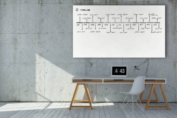 istock modern workplace with business plan doodles on a whiteboard 1161847221