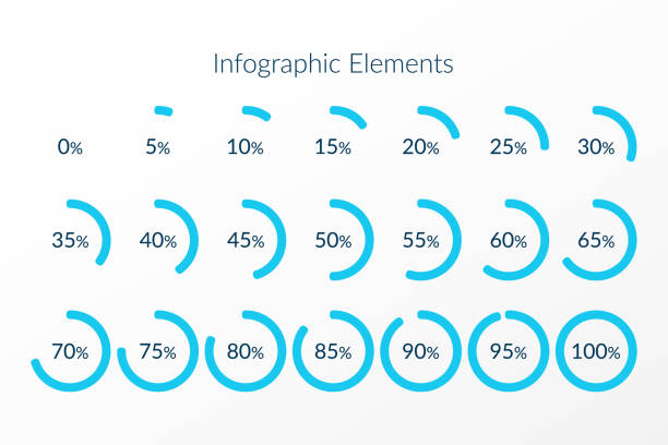 illustrations, cliparts, dessins animés et icônes de pourcentage d'icônes infographiques vectorielles. 0 5 10 15 20 25 30 35 40 45 50 55 60 65 70 75 80 85 90 95 100 pour cent symboles de graphique à secteurs. signes de cercle d'isolement pour le téléchargement, la conception de web, les affaires, la fina - number 20 percentage sign blue number