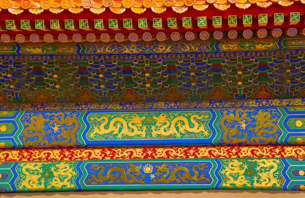 istock The Forbidden City 1161922883