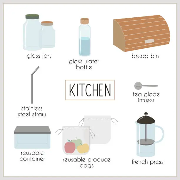 Vector illustration of Set of vector elements, eco, green and zero waste lifestyle for kitchen. Breadbox, stainless steel straw, food container, tea globe infuser, produce bag, french press, glass jars and bottle. Signed.