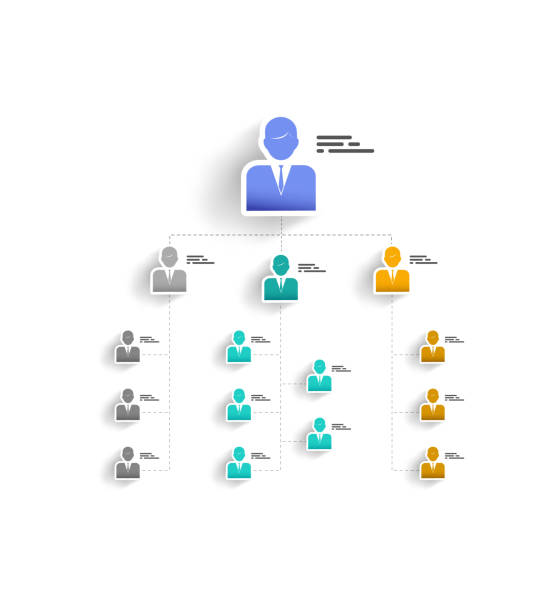 Organization chart template with colorful circles and place for your text. Organization chart template with colorful circles and place for your text. organizational structure stock illustrations