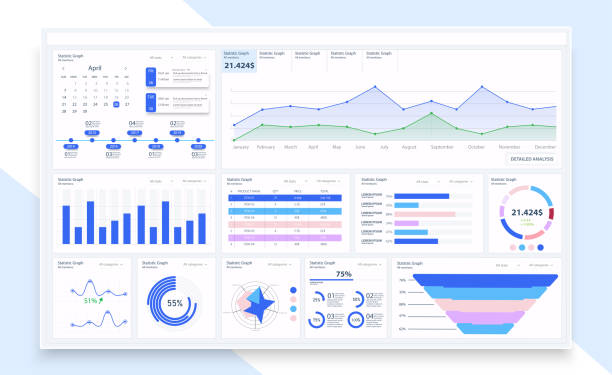 illustrations, cliparts, dessins animés et icônes de admin tableau de bord interface, ux, gui grande conception pour toutes les fins du site. modèle d'infographie d'affaires. conception du modèle de modèle d'administration utilisateur concept. analyse moderne avec des graphiques et des graphiques de conce - dashboard