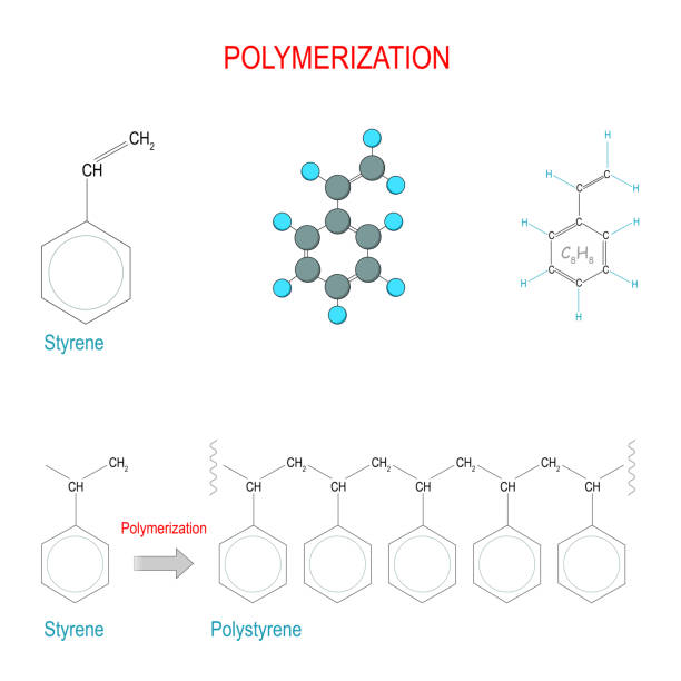 Polymer Chain Examples 100+ Polymer Chain Stock Illustrations, Royalty-Free Vector Graphics ...