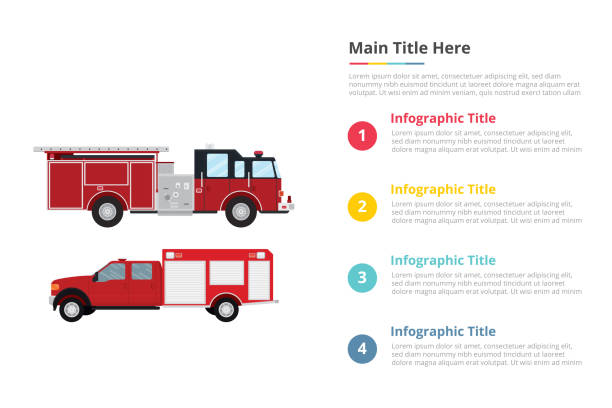 firefighter truck infographics template with 4 points of free space text description - vector firefighter truck infographics template with 4 points of free space text description - vector illustration pics of the firefighter free stock illustrations