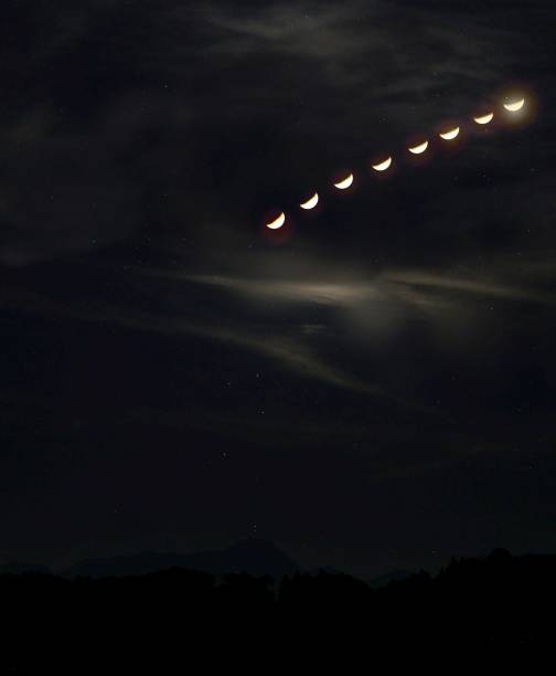 istock Partial Lunar Eclipse July 2019 over Mountain in Switzerland 1162447449