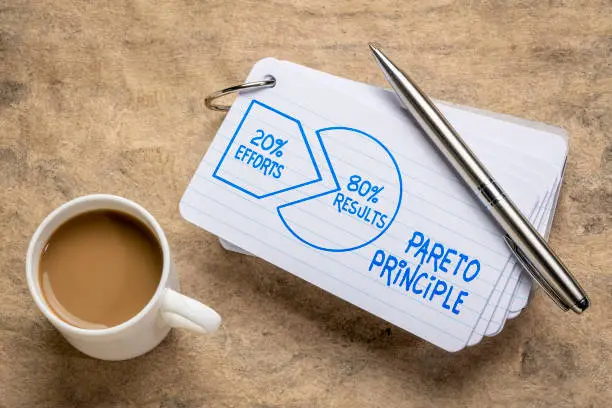 Pareto 80-20 principle concept - handwriting and sketch on index cards with a cup of coffee