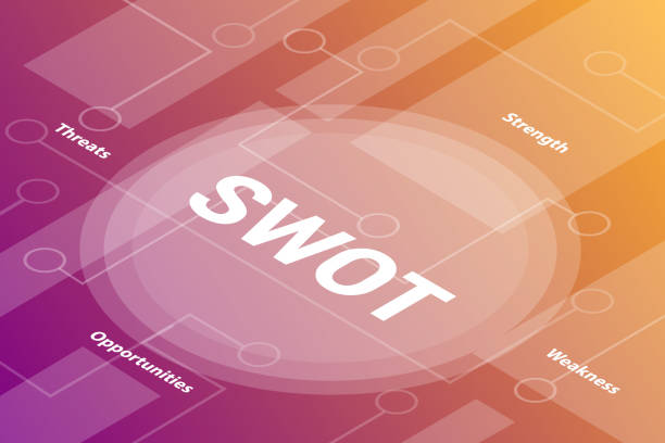 ilustrações, clipart, desenhos animados e ícones de palavras do swot conceito isométrico do texto da palavra 3d com algum texto relacionado e ponto conectado-vetor - banner mockup