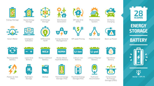 illustrations, cliparts, dessins animés et icônes de icône de couleur de stockage d'énergie avec la génération distribuée, système de panneau solaire, hors du réseau, charge à la maison de ev, gestion de demande, batterie rechargeable et pictogrammes hydrauliques de glyph d'accumulateur. - stockage dénergie