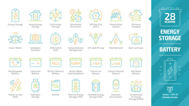 Energy storage color outline icon set with distributed generation grid, electric vehicle charging, rechargeable, lead acid, nickel & lithium ion battery, hydrogen and biofuel editable stroke line sign Energy storage color outline icon set with distributed generation grid, electric vehicle charging, rechargeable, lead acid, nickel & lithium ion battery, hydrogen and biofuel editable stroke line sign fly wheel stock illustrations