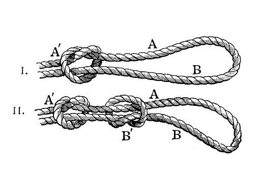 Antique illustration from mountaineering book: Middle man noose