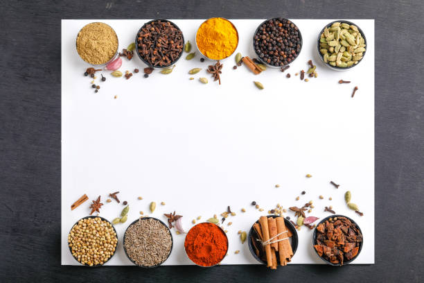 istock Various spices in a bowls on white background. Top view with copy space. 1162533954