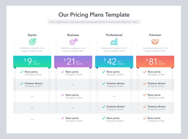 Modern pricing comparison table with various subscription plans Modern pricing comparison table with various subscription plans. Flat infographic design template for website or presentation. pricing infographics stock illustrations