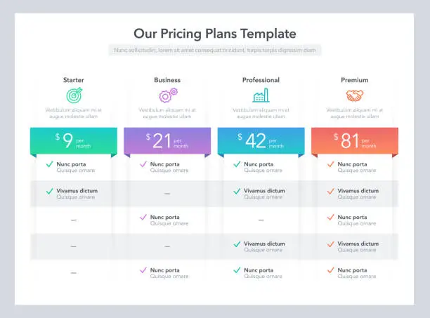 Vector illustration of Modern pricing comparison table with various subscription plans