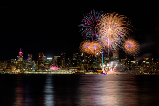 istock Fireworks with Vancouver City Centre in the background on Canada Day 2019 1162656771