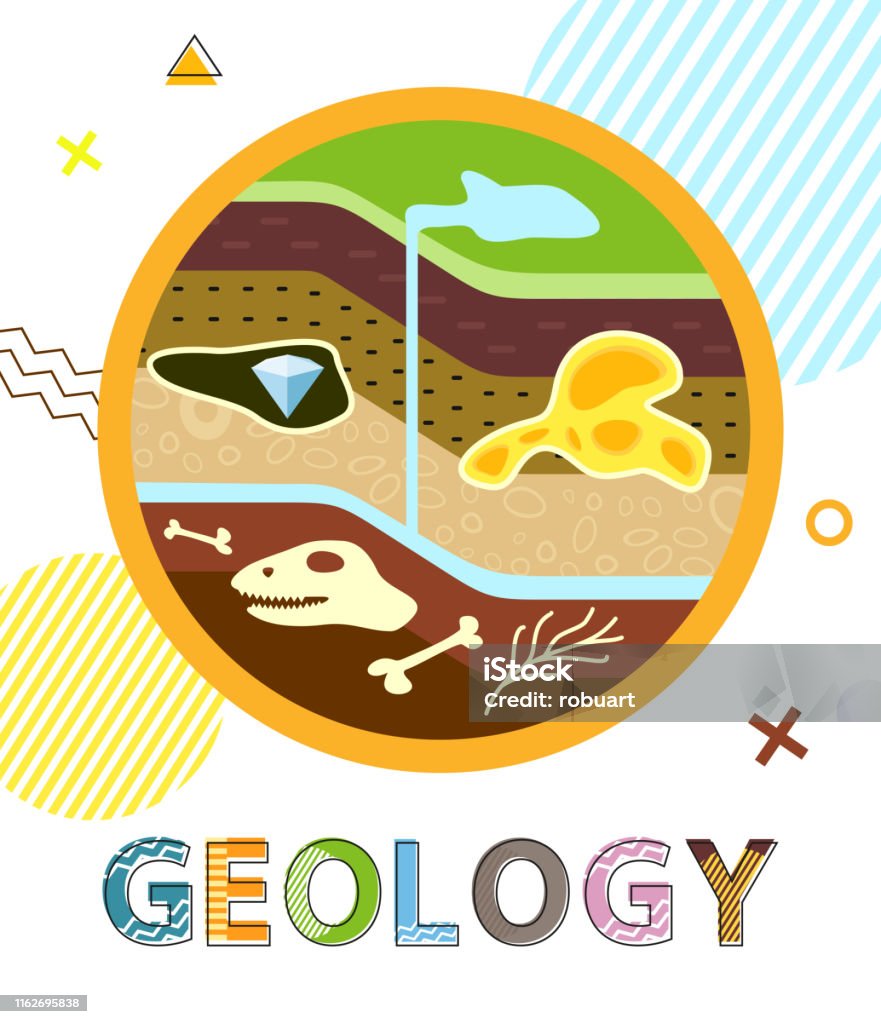 Geologic Poster Geology Poster Soil Layers Vector Illustration Stock Illustration ...