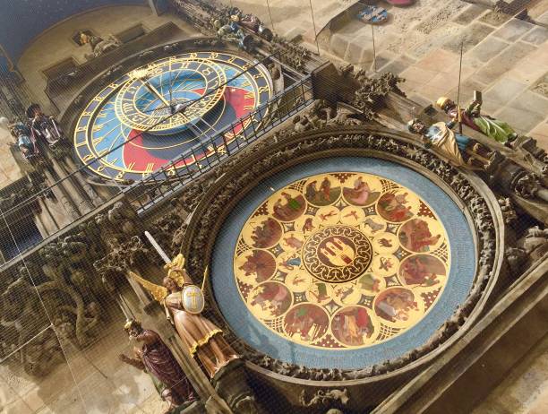 praski zegar astronomiczny - astronomical clock zdjęcia i obrazy z banku zdjęć