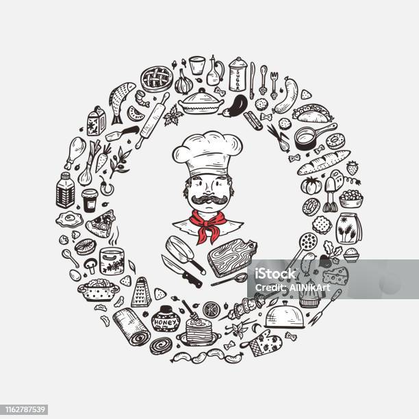 Chef Vector Frame Design Cooking Vector Set For Menu Decoration Food Round Frame With Hand Drawn ...