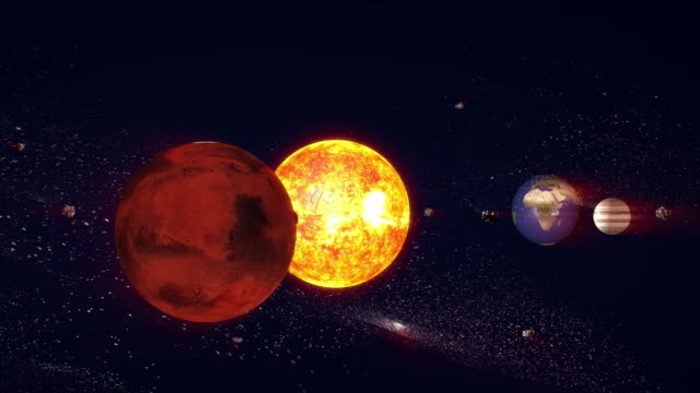 Sun and planets of the solar system animation, 3D rendering