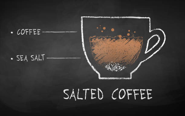 塩漬けコーヒーのベクトルチョーク描かれたスケッチ - ethiopian coffee点のイラスト素材／クリップアート素材／マンガ素材／アイコン素材