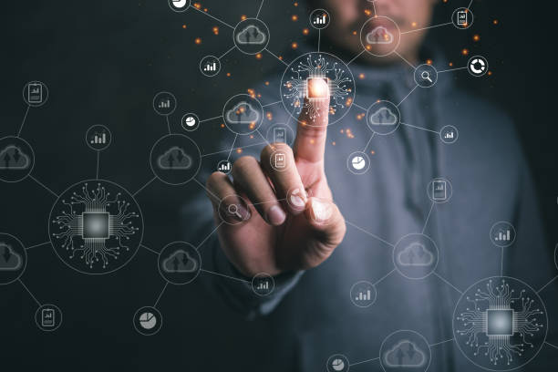Digital transformation change management, internet of things (IoT), new technology bigdata and business process strategy, automate operation, customer service management, cloud computing, smart industry gestión del cambio de transformación digital, internet de las cosas (iot), bigdata de nueva tecnología y estrategia de procesos de negocio, operación automatizada, gestión de servicio al cliente, computación en la nube, industria inteligente